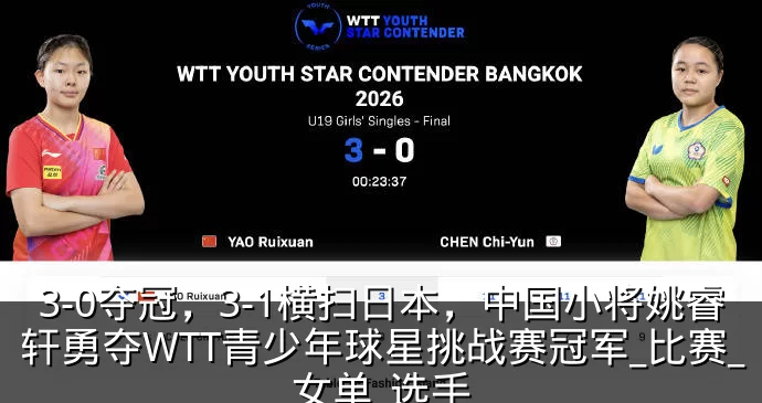 3-0夺冠,3-1横扫日本,中国小将姚睿轩勇夺WTT青少年球星挑战赛冠军_比赛_女单_选手